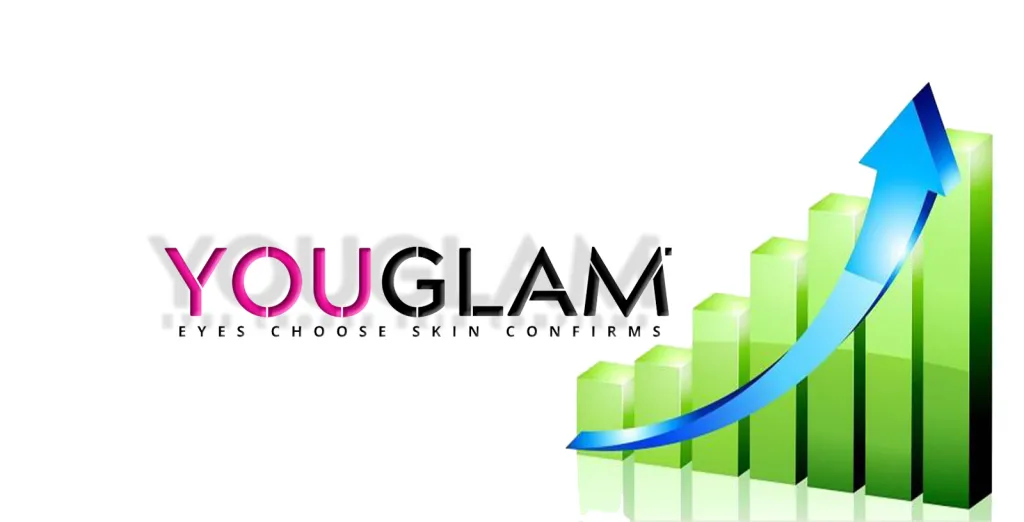 YOUGLAM iniezione milionaria di Equity per puntare sempre più in alto