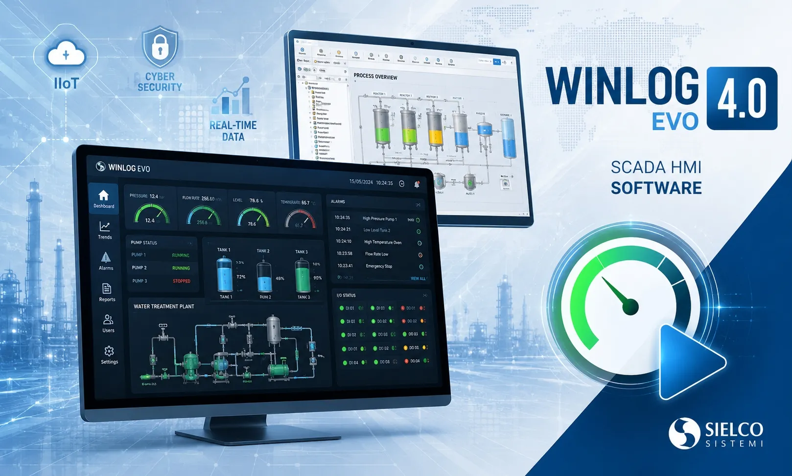 Da Iperlog a Winlog Remote: quasi quarant’anni di evoluzione dei software SCADA targati Sielco Sistemi